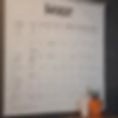 Chore Scheduling Mastery A well-structured chore schedule displayed on a wall calendar