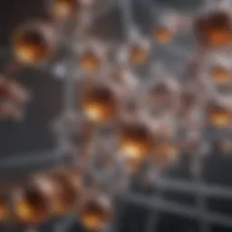 Molecular structure of quaternary ammonia compounds